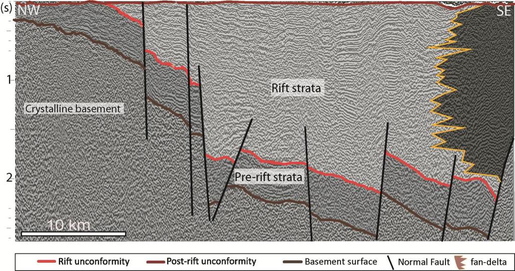 15 3.2. Pre-rift Sequence Trying to interpret whether there was a pre-rift stage or a syneclises stage beneath the rift sequence was a relevant matter for this work.