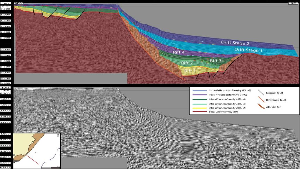 Figure 12: Dip seismic section showing the main faults in the basin, four intra-rift sequences recognized, some with growth strata geometry, and drift supersequence depicting two stages of infill,