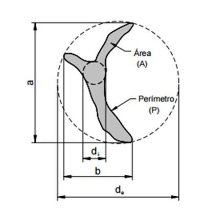 32 morfológia matemática 1, mais especificamente da abertura. Com o intuito de descrever quão variável são os grupos de tamanho de poros, e qual sua proporção. 4.5.