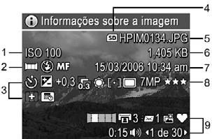 Capítulo 3 Exibir informações sobre a imagem A tela de Informações sobre a imagem exibe as configurações utilizadas quando a imagem ou clipe de vídeo exibido no momento foi capturado.