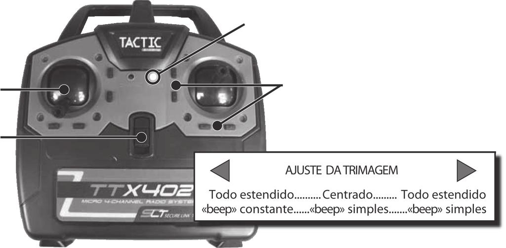 Ligar o transmissor e ajustar a trimagem Luz vermelha acesa indica que o transmissor está ligado e