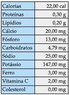 05 Em 600 g de H O, existem: (Dadas as massas molares (g/mol): H = 1 e O = 16) a),0.10 5 moléculas b) 18 moléculas c) 6,0.