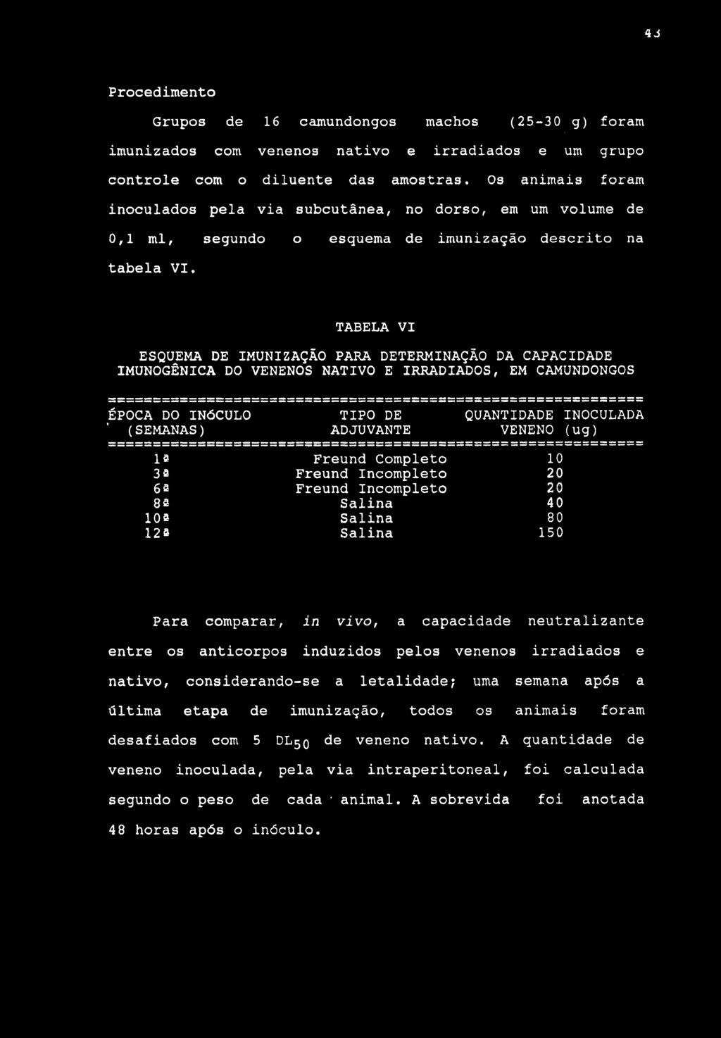 4J Procedimento Grupos de 16 camundongos machos (25-3 0 g) foram imunizados com venenos nativo e irradiados e um grupo controle com o diluente das amostras.