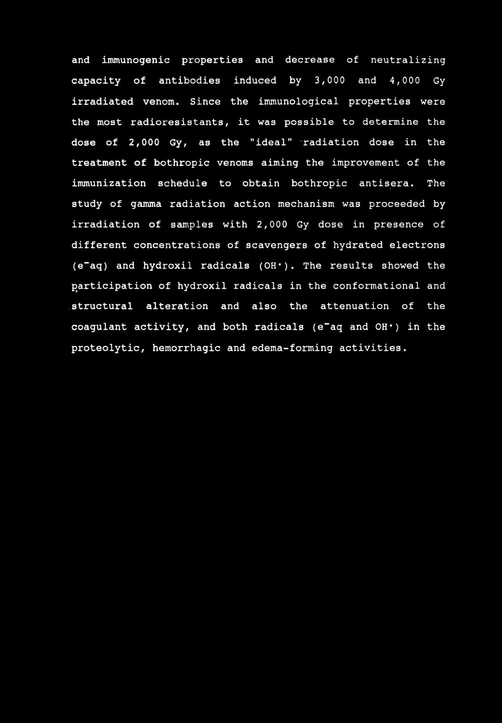 and immunogenic properties and decrease of neutralizing capacity of antibodies induced by 3,000 and 4,000 Gy irradiated venom.