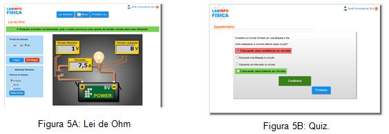 A Figura 5A demonstra a página da Lei de Ohm. A Figura 5B refere-se à página do Quiz que contém cinco perguntas com quatro alternativas cada, sendo apenas uma correta.