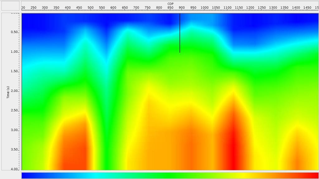 Figura 4-14 - Mapa de velocidades Fonte: Autoria do autor. Pelo mapa de velocidades, pode-se percebe grandes variações laterais de velocidade sendo indicadas pelo contraste de cores.