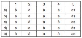 a) Mantém-se a correção gramatical do período e o respeito às suas informações originais ao se substituir ante a (l.1 e 2) por diante da. b) O segmento que algemam pessoas a poste (l.