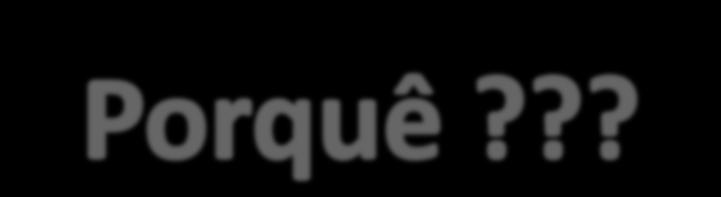 APRENDIZAGENS ESSENCIAIS NA DISCIPLINA DE TIC AVALIAÇÃO DIAGNÓSTICA ACESSIBILIDADE CONHECIMENTOS MOTIVAÇÕES Acesso às tecnologias em casa Acesso às Tecnologias na escola Nível de desenvolvimento de