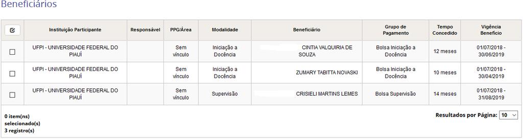 O coordenador institucional pode selecionar todos os beneficiários no botão, ou selecionar cada bolsista no ícone.