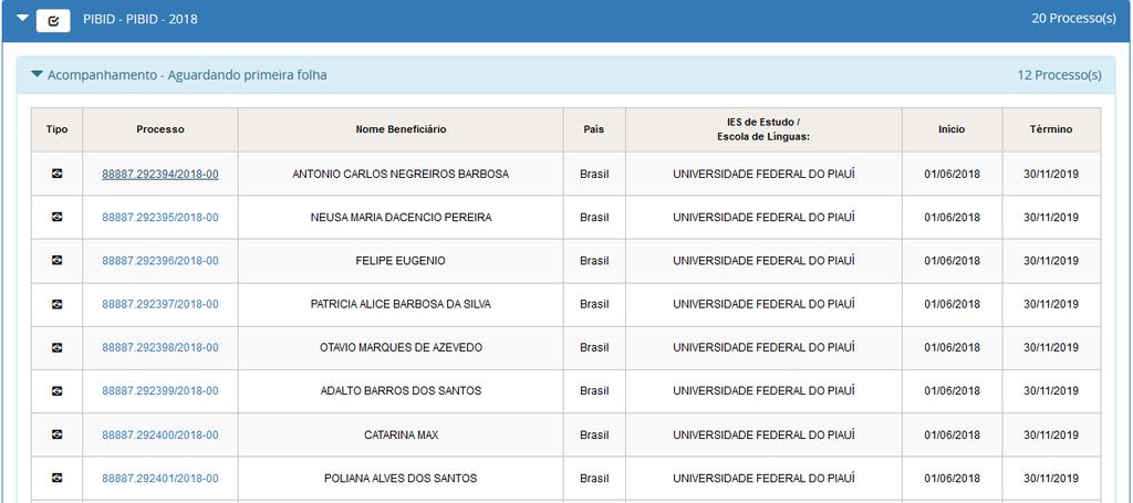 6.2.3.1 Consultar beneficiário Fluxo de navegação: PROCESSOS>>Meus Processos>>Lista de Processos>> Detalhes do Processo.