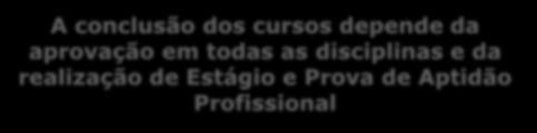 A conclusão dos cursos depende da aprovação em todas as disciplinas e da realização de exames nacionais Conferem um diploma de conclusão