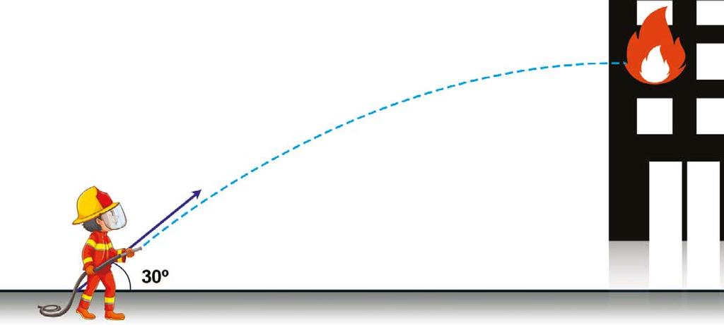 Enão, a relação se reduz a: Vy = Vy = Hmáx Propriedades do lançameno oblíquo TTPara uma dada velocidade inicial V, o máximo alcance é obido para um ângulo e lançameno de 45.