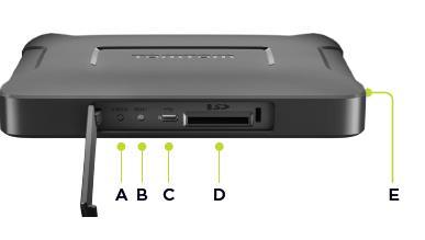 Acerca do TomTom BRIDGE Hub 1. Abra o painel frontal para aceder às interfaces frontais do BRIDGE Hub.