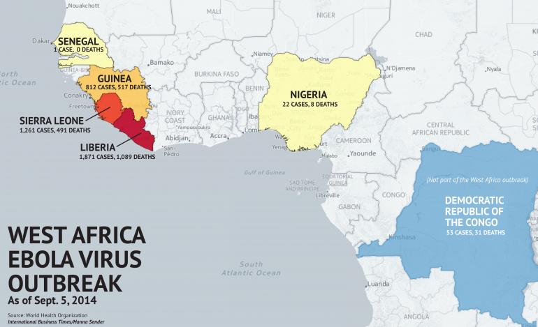 Ebola Países afetados temiam embargos caso a epidemia fosse notificada. Resposta externa lenta.