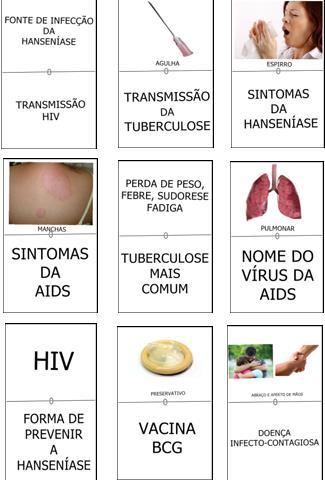 estilete, como também imagens e informações impressas sobre essas doenças.