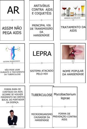 entre 15 e 17 anos. Para a realização dessa atividade, dividimos a sala em 02 grandes grupos, e através de sorteio, foi determinado dois jogadores, um de cada grupo.