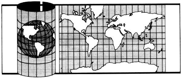 4) Projeção cartográfica é a transferência de um ponto da superfície terrestre para uma posição correspondente na superfície de um mapa ou correlato.