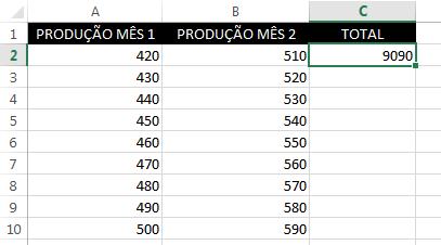 Excel - Módulo I A função apresentará o total da soma das duas produções, como você pode ver a seguir: Acabamos de mostrar como você pode usar uma função através do assistente.