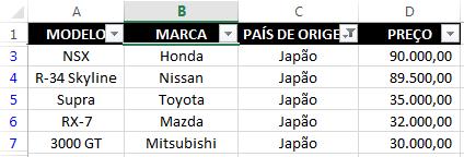 Excel - Módulo I 6. Clique em OK. A lista passa a exibir somente os automóveis fabricados no Japão. 6.3.