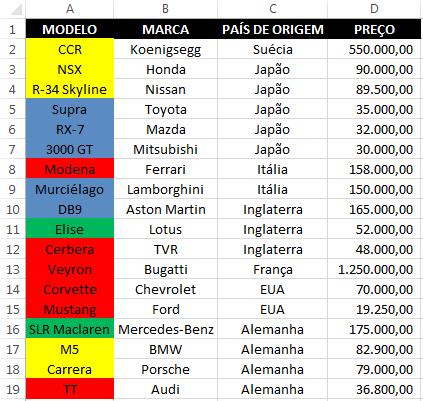 Excel - Módulo I 6.3.5.