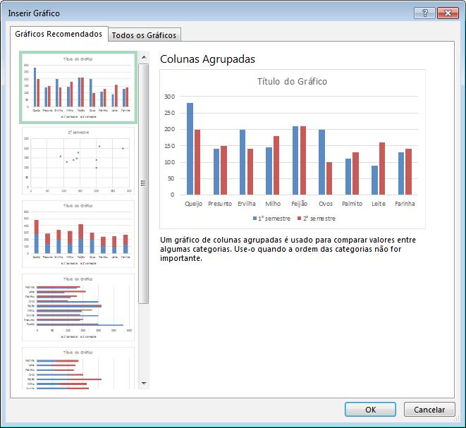 Tanto a atribuição do nome como do gráfico incorporado é feita automaticamente pelo Excel.