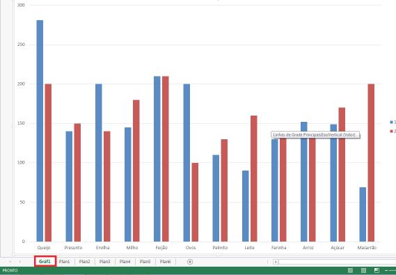 pelo Excel (Gráf1); 4. Clique no botão OK.