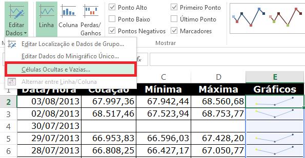 Excel - Módulo I Controlando minigráficos em células vazias ou com valores zero Se a sua