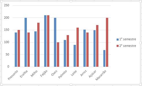 Excel - Módulo I Veja o resultado: Se quiser alterar a visualização da legenda