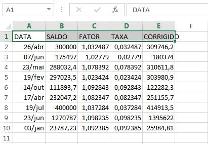 Excel - Módulo I Vamos iniciar pela formatação dos títulos das colunas.