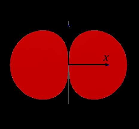 21 Capítulo 2 Antenas inteligentes (a) Visão lateral (b) Visão superior Figura 2-1 - Diagrama de irradiação de uma antena