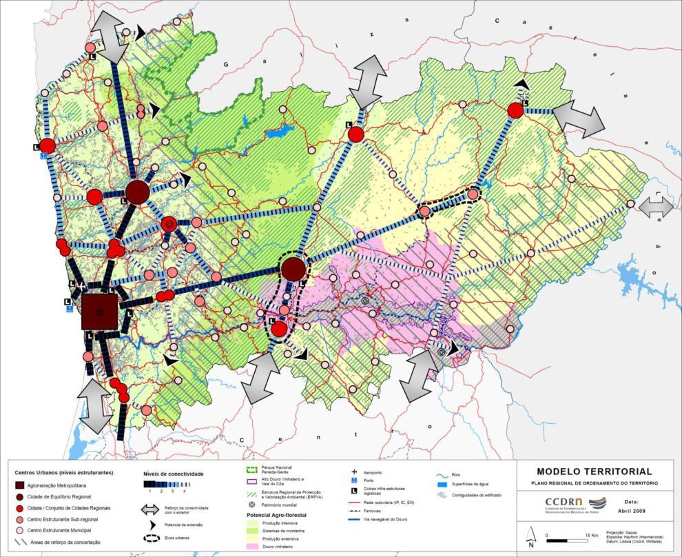 O modelo territorial proposto aprofunda a relação entre áreas urbanas, com vista à promoção de complementaridades e o desenvolvimento de sinergias entre as estratégias urbanas, aposta na organização