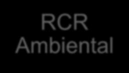 Ambiental Foxx