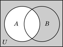 2.4. OPERAÇÕES COM CONJUNTOS 19 4. Se A B, então A C = A (B C), 5. Se A B, então C B C A, 6.