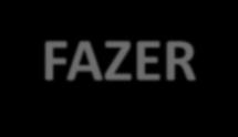 63 dias (21 dias X 3) Desenvolver indicadores de sucesso e aprender a FAZER: agendamento ENCANTAR ao TELEFONE; Sessão de alto impacto ATRAIR A CLIENTE; Fechamento e VENDER