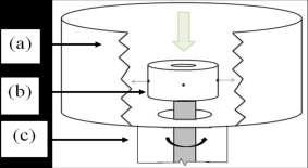 levando ao desenvolvimento de uma morfologia de superfície porosa (MEGELSKI et al., 20