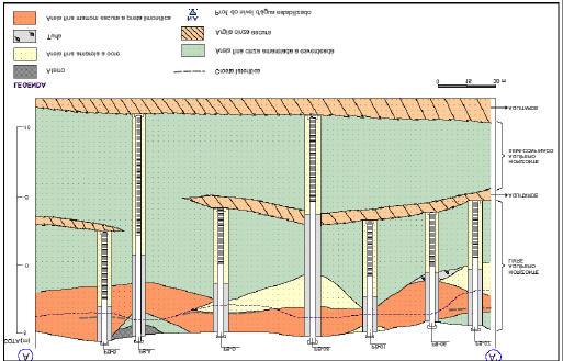 Figura 35 Mapa