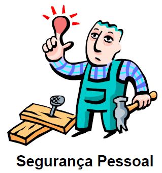 Segurança Ocupacional (pessoal) SEGURANÇA Segurança de Processo Acidente de Processo: liberação de substâncias perigosas ou a