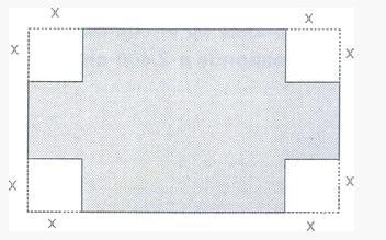 ANEXOS. ANEXO 1- MODELOS DE QUESTÕES PARA AVALIAÇÃO DA APRENDIZAGEM. QUESTÃO 1- De uma folha retangular de 25 cm por 20 cm são retirados de seus quatro cantos, quadrados de lado medindo x.