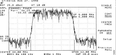 Para um cartão do MCxx B, a saída está em 32 dbmvs +/--2 em DB. Para um cartão do C do MCxx, a saída está em 42 dbmvs +/-2dB.