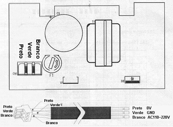 2.9 Diagrama dos cabos 3.Lista de peças 1. Caixa de controle (Cima+Baixo) GC-00100+GC-00101 2. Suporte do alto-falante EZ-00003 3.