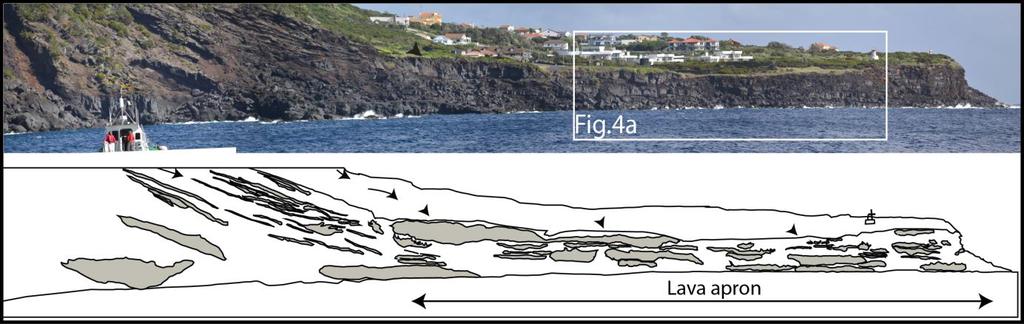 Along the main fissure, spatter cones related to the lava flow fields were formed by a strombolian event and were identified using satellite images, including DEM, fieldwork, and based on the