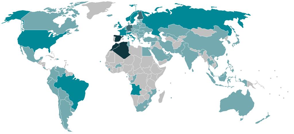 EXPORTAÇÕES DO CONJUNTO DO CLUSTER