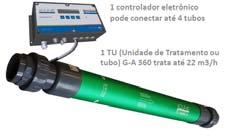 Utilização da água magnetizada para a irrigação por gotejamento do