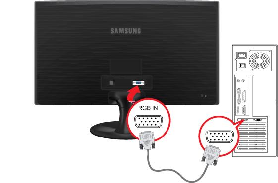 2-3 Ligar o monitor Ligar a um PC A peça de ligação pode diferir consoante o modelo do produto.