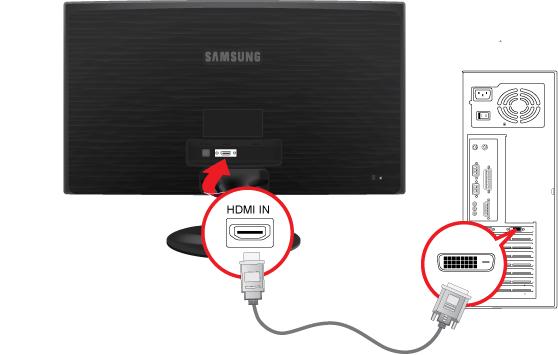 Ligue a porta [HDMI IN] do produto à porta [DVI] do PC, utilizando o cabo HDMI a DVI.