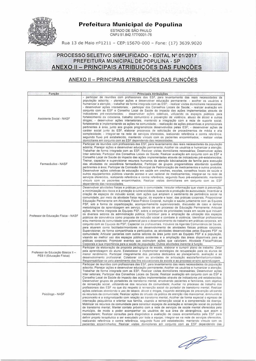 ANEXO II - PRINCIPAIS ATRIBUIÇÕES DAS FUNÇÕES ANEXO II PRINCIPAIS ATRIBUIÇÕES DAS FUNÇÕES Função Assistente Social - NASF Farmacêutico - NASF Professor de Educação Física - NASF Professor de Educação