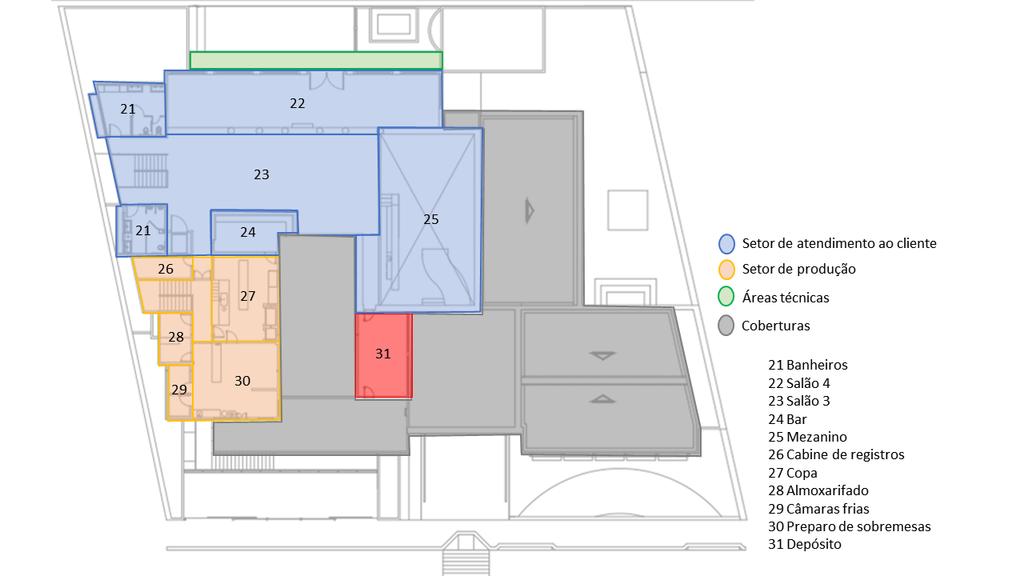 Figura 11: Zoneamento do pavimento superior Fonte: : Planta cedida por funcionário de restaurante, 2017. Nota: Adaptada pela autora, 2017.