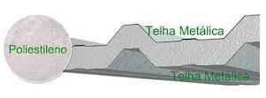 fosse necessária a instalação desse tipo de telha, mas mesmo assim optou-se por utilizála, visto que tem grande eficácia na redução dos ruídos externos e proporcionará melhor conforto térmico.