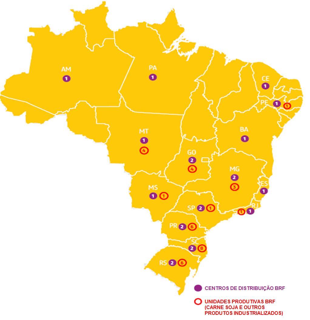 Brasil: 46% da Receita Liquida da BRF A Maior Plataforma de Produção e Distribuição Última leitura 1T18 Posicionamento de Liderança 59,1% 49,1% 50,4% 45,7% 37,9% PLANTAS 35 plantas de processamento