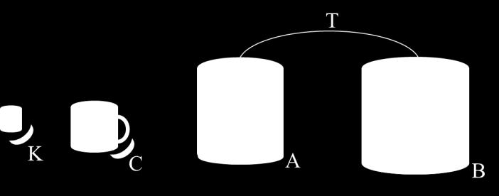 TAREFA 6: estudo da propriedade distributiva, a partir da relação universal O professor realizará o experimento com líquido (Ilustração 32) e as crianças registrarão no esquema de setas.